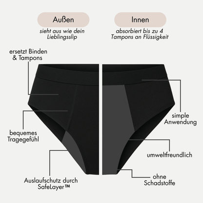 Starter Package - 3 Periodenslips  zum Testen