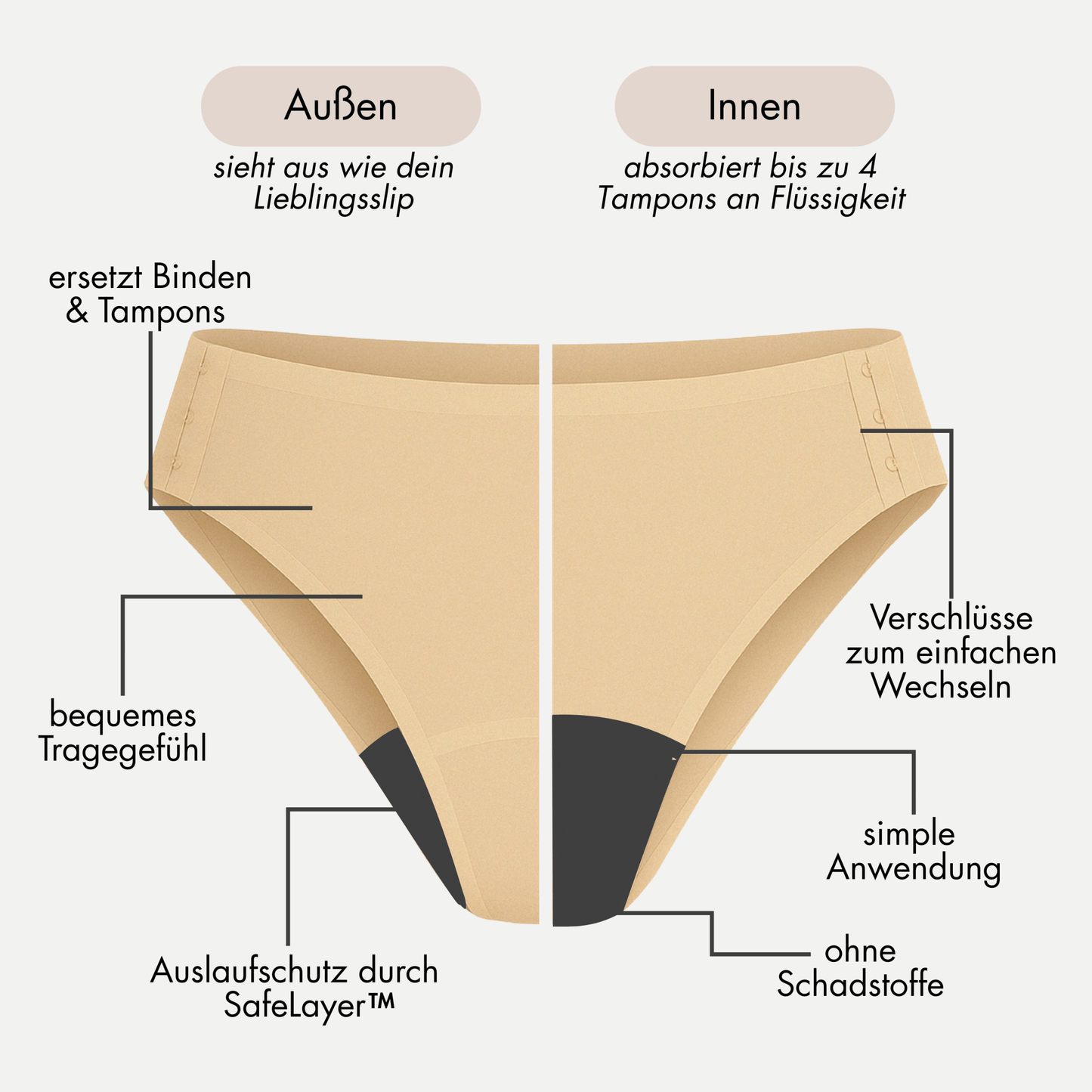 Ivy vanille - seamless Periodenslip mit Verschluss