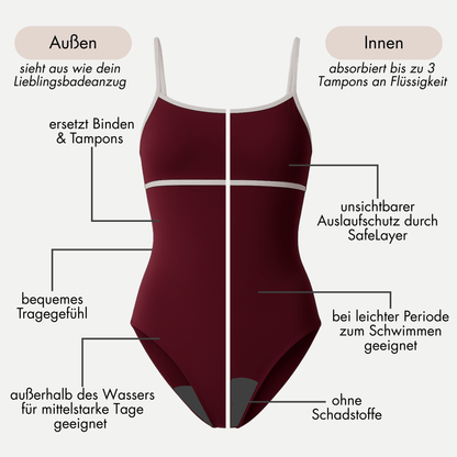 Periodenbadeanzug „Jasmine“ burgund