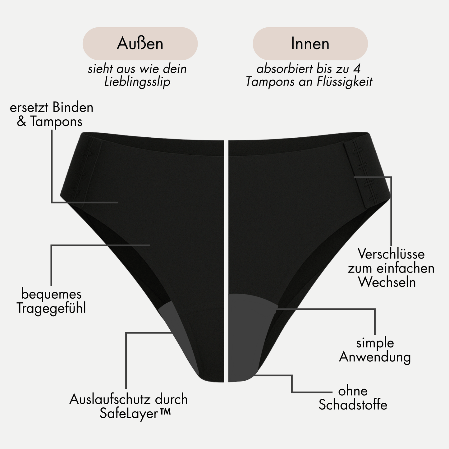 Ivy - seamless Periodenslip mit Verschluss