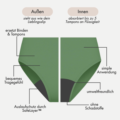 Oleander salbeigrün - seamless Periodenslip mit hoher Saugkraft