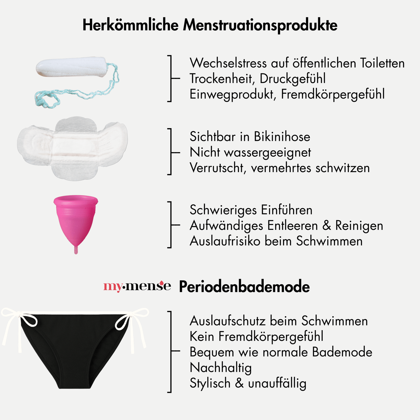 Periodenbikini Set „Lily“ schwarz - 3x Pantys + Top