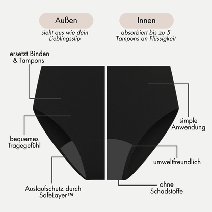 Black Premium Deal - 5 Periodenslips + GRATIS Wetbag