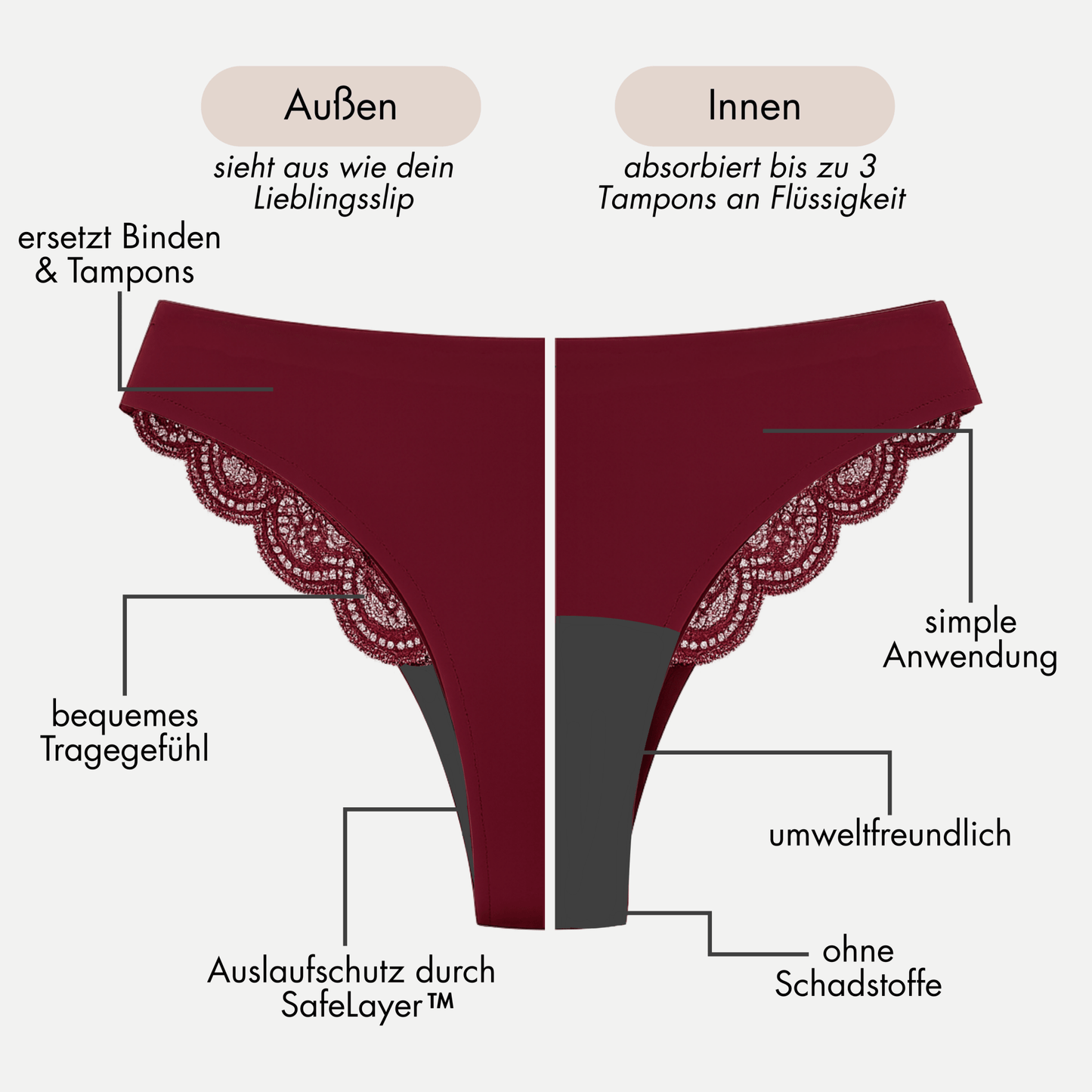 Rose burgund - Periodenslip mit klassischer Spitze