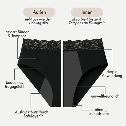 Magnolia Pro - seamless Periodenslip mit Spitze