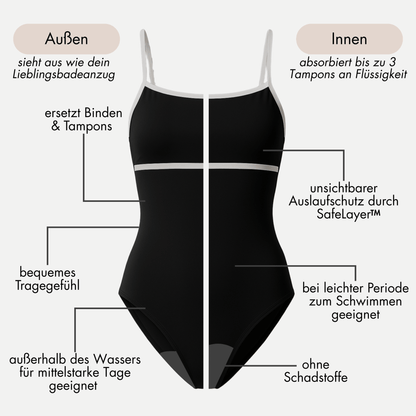 Periodenbadeanzug „Jasmine“ schwarz